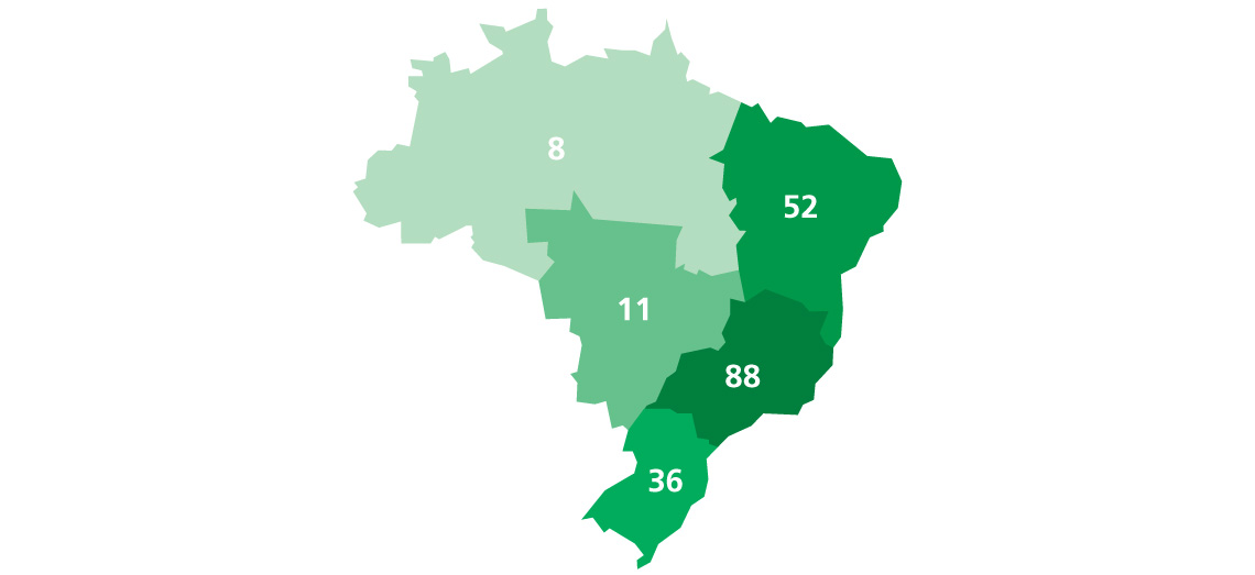 Edital Programa Nossas Crianças: 195 projetos sociais seguem para a terceira fase de avaliação